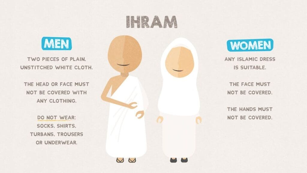 How to Perform Umrah