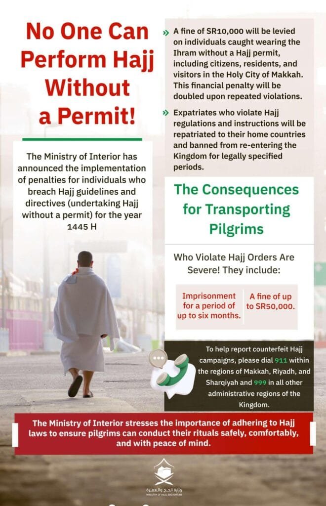No one can perform Hajj without Permit