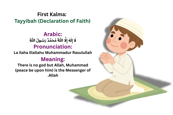 6 Kalma in Islam and Meaning