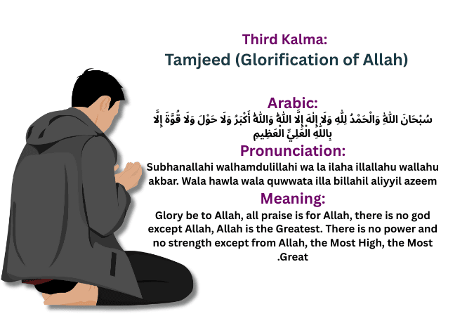 6 Kalma in Islam and Meaning