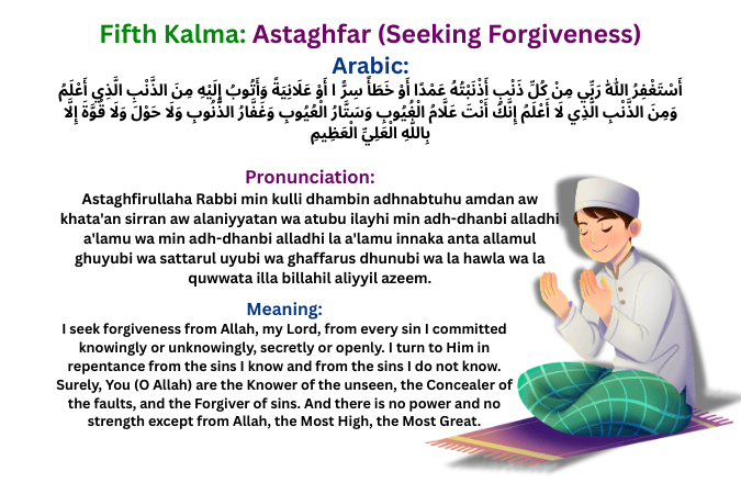 6 Kalma in Islam and Meaning